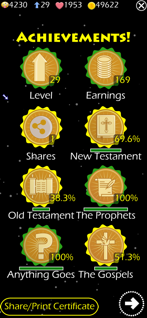Bible Basics Trivia Game achievements screen showing progress in categories like Old Testament and New Testament