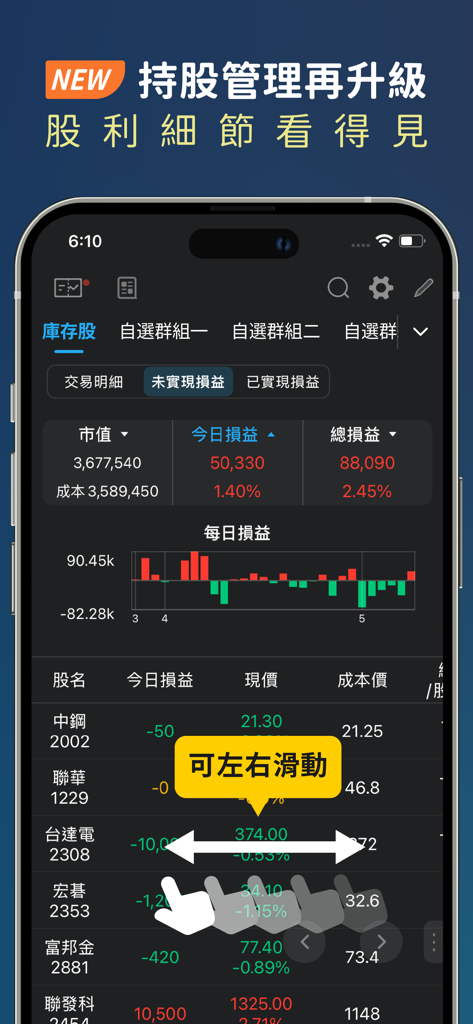 三竹智選股-股市與股票分析&台股定存&ETF投資&K線看盤 - Interfaz de la aplicación móvil Mitake Smart Stock Selection que muestra una cartera de acciones con gráficos de ganancias y pérdidas diarias.