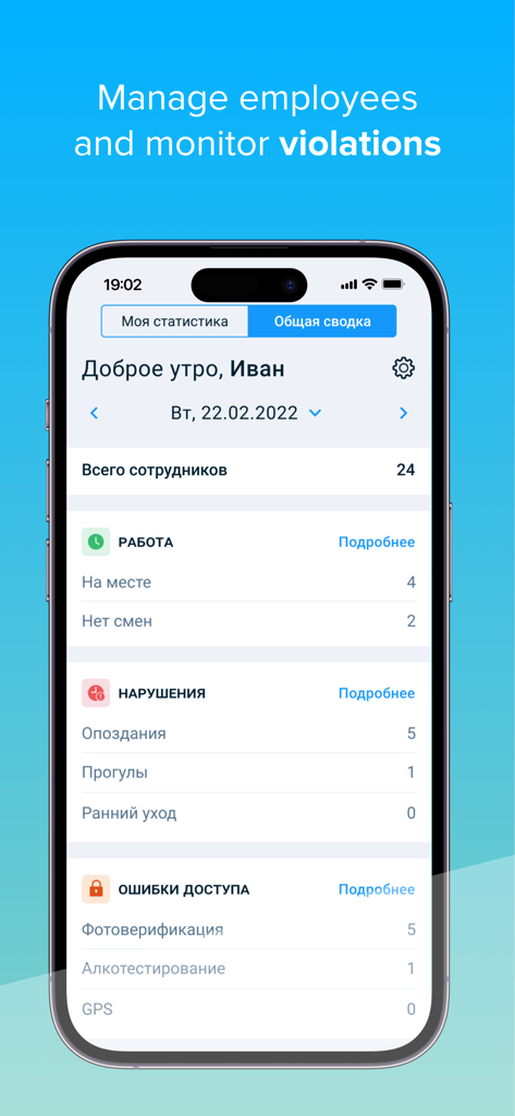 TARGControl - Panel de la aplicación TARGControl para gestionar empleados y monitorear infracciones en el lugar de trabajo.