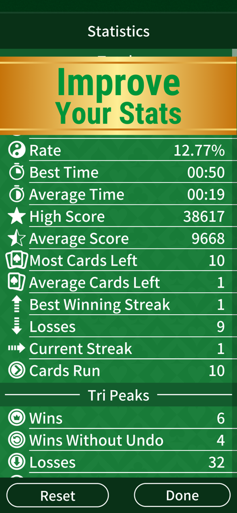 Statistics screen of TriPeaks Solitaire Classic showing player performance records and high scores