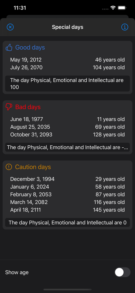 Pantalla de la aplicación de Biorritmos que enumera días buenos, malos y de precaución con fechas y edades correspondientes
