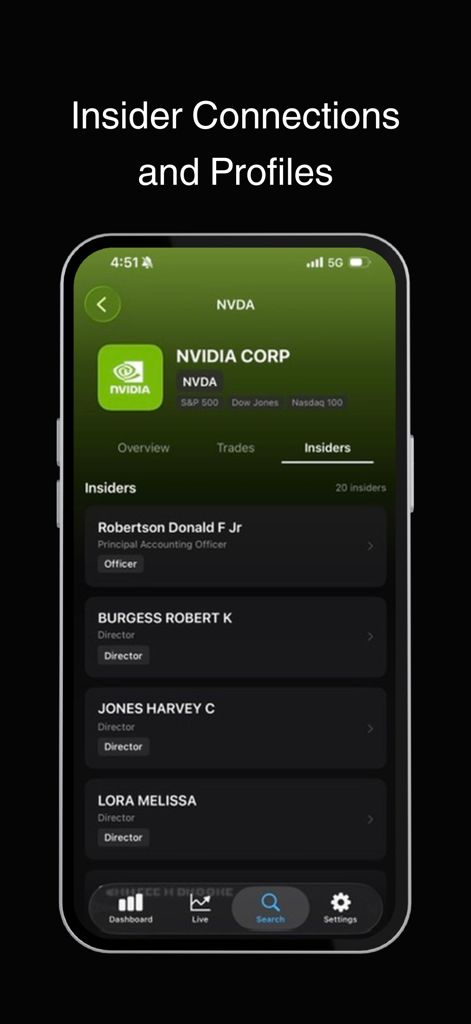 Undula: Insider Trading - List of corporate insiders for Nvidia in the Undula finance app