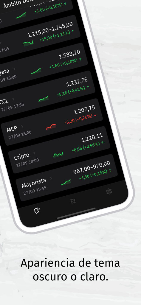 Ámbito Dólar - Dashboard of Ambito Dolar app showing various Argentine dollar exchange rates in dark theme