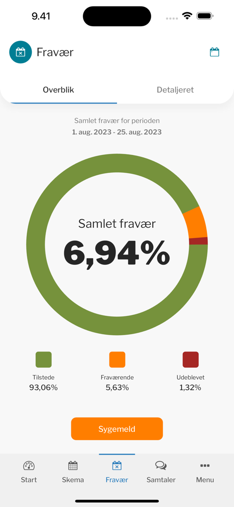 Studie+ - Screenshot of the Studie plus app showing a student attendance overview with a donut chart and a report sickness button