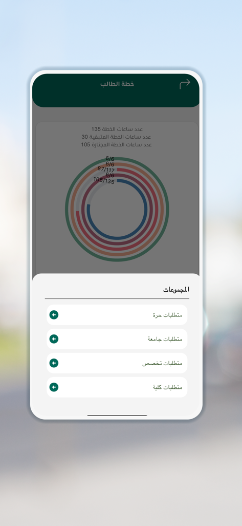 جامعة المجمعة - Majmaah University mobile app showing student academic progress with circular charts and course requirements