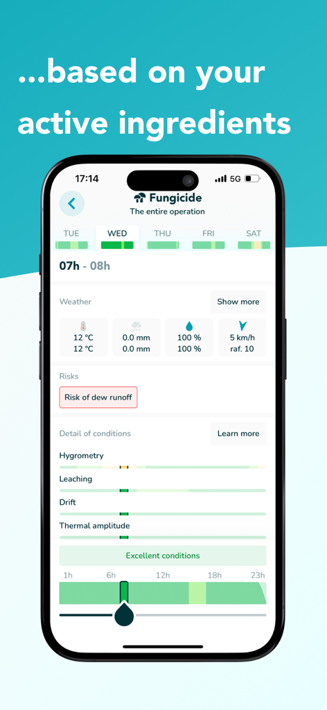 Tela do celular mostrando a interface do aplicativo HYGO com condições climáticas detalhadas e análise de risco para aplicação de fungicida