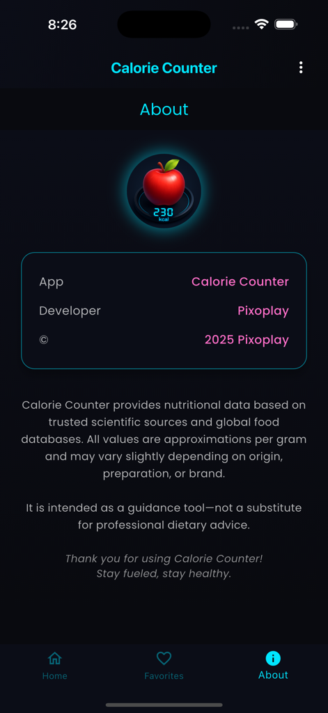 Calorie Counter Professional - Food & Drink App | MWM