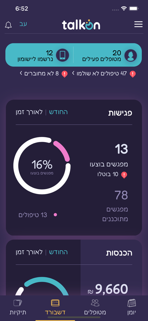 talkon SLP - A professional dashboard for speech language pathologists showing patient activity and session tracking