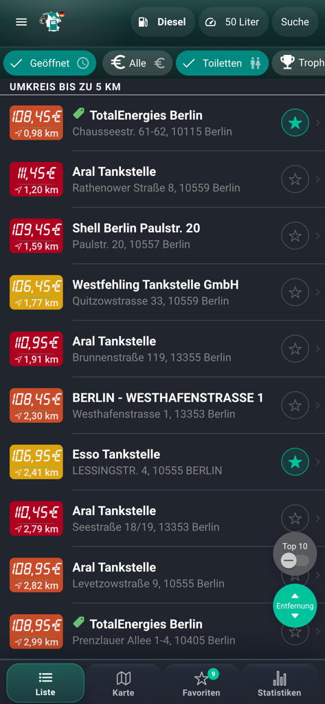List of gas stations in Berlin showing prices for 50 liters of diesel