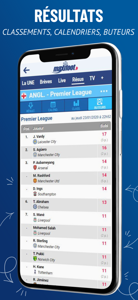 Mercato foot par Maxifoot - Mobile app screen showing the Premier League top scorers list on Maxifoot
