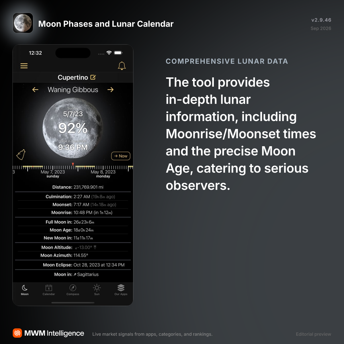 Moon Phases and Lunar Calendar - Weather App | MWM