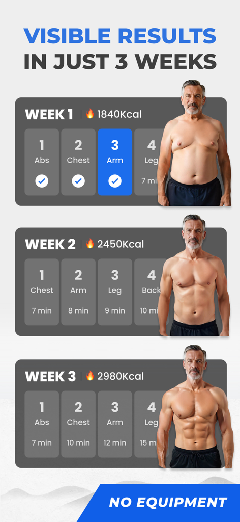 A comparison showing a senior man's fitness progress over three weeks with calorie counts and workout routines