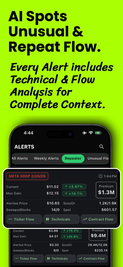 Flow Greeks : Unusual Options - Tela do aplicativo móvel mostrando alertas de fluxo de opções incomuns impulsionados por IA e análise técnica para a ação da META