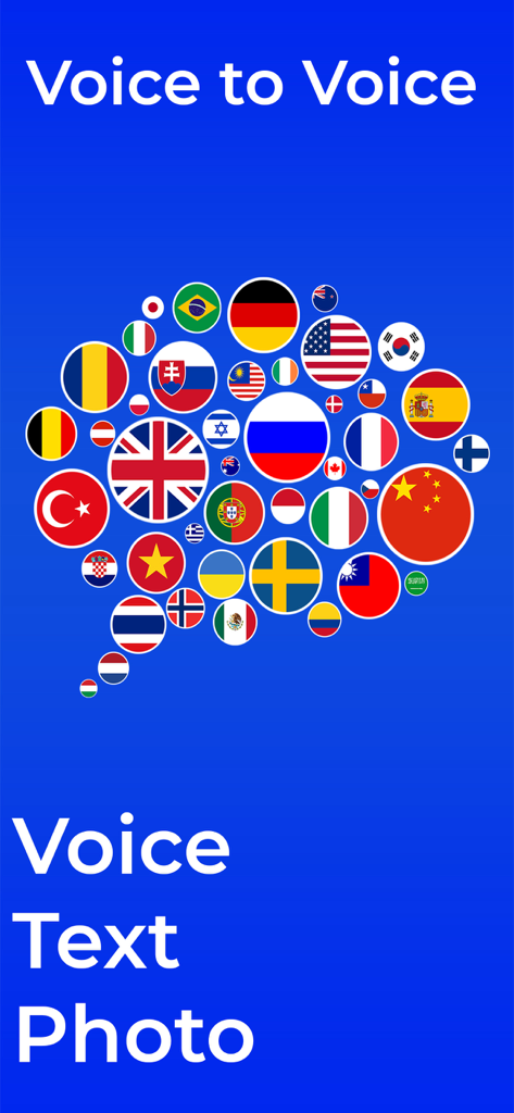Funciones de traducción de voz, texto y foto mostradas con una burbuja de diálogo hecha de banderas del mundo