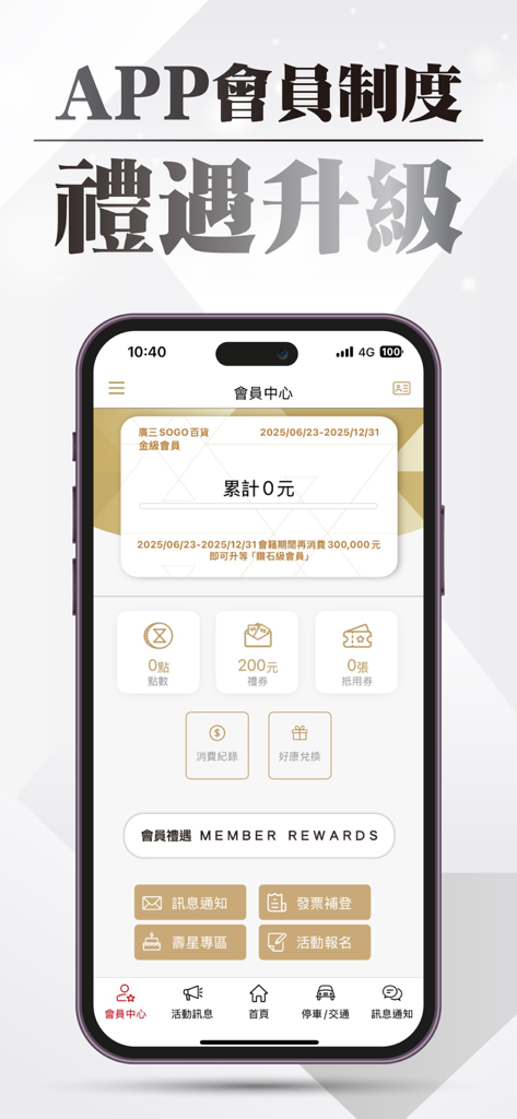 Kuang San SOGO app member center interface displaying shopping points and reward vouchers