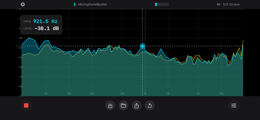 Analizador de Audio FFT de Espectro mostrando un gráfico de respuesta de frecuencia en tiempo real con medición de decibelios y opciones de suavizado