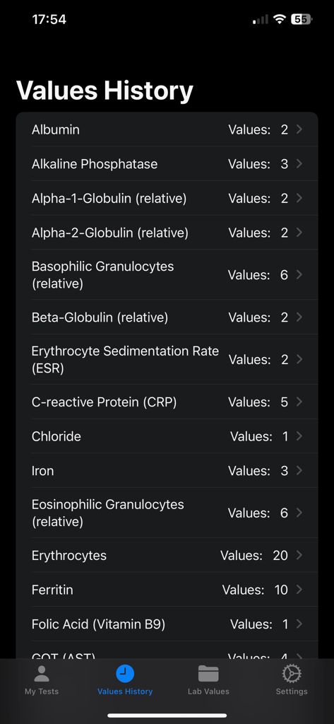 Lab Tracker - A list of medical lab markers and their recorded value counts in the Lab Tracker app