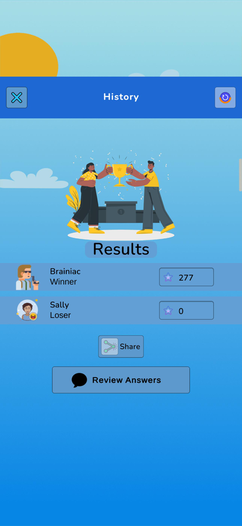 Écran des résultats du jeu de trivia sur l'histoire des États-Unis montrant le gagnant et le tableau des scores