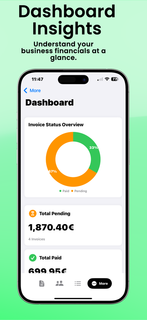 Invoice Maker Billing Manager - Un panel de control de la aplicación móvil que muestra un resumen de los estados de las facturas y el total de pagos pendientes en euros