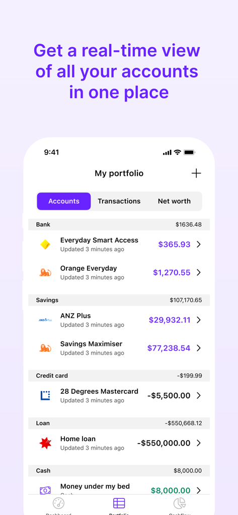 Frollo app interface showing a consolidated view of bank accounts, savings, and loans.