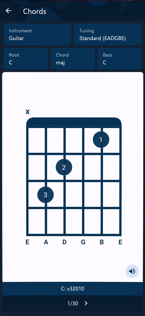 iTendry - Diagrama de acordes de guitarra para Do Mayor en la aplicación iTendry que muestra las posiciones de los dedos y las cuerdas.