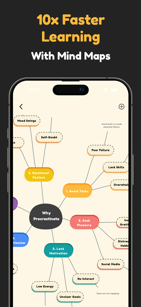 MindFlow: AI Mind Map Maker - Productivity App | MWM