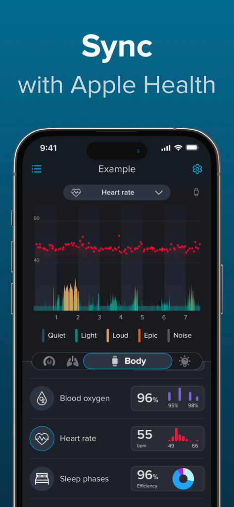 SnoreLab : Record Your Snoring - Tableau de bord de l'application SnoreLab affichant les indicateurs de santé du sommeil synchronisés avec Apple Health.