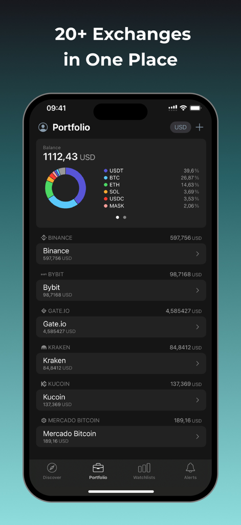 Mobile TabTrader-App mit einem einheitlichen Krypto-Portfolio und mehreren Börsenverbindungen