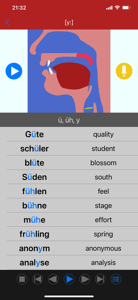 Animación de diagrama de boca y lista de palabras para practicar los sonidos vocálicos alemanes