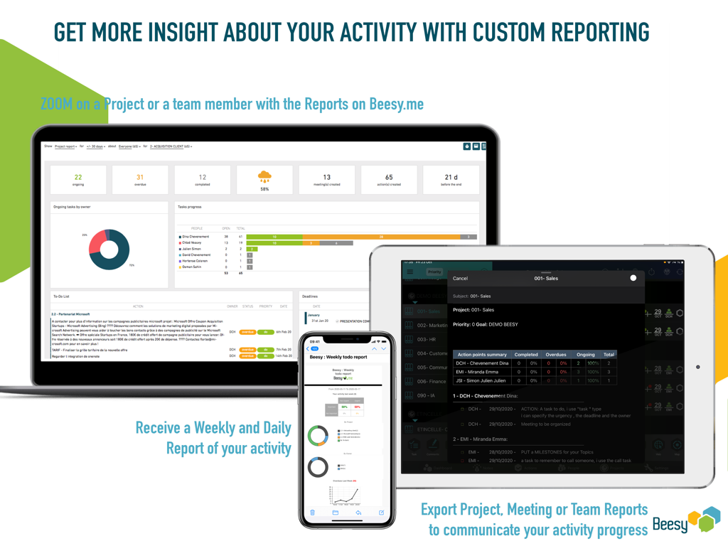 Beesy - Beesy activity reporting dashboard displayed on laptop tablet and smartphone