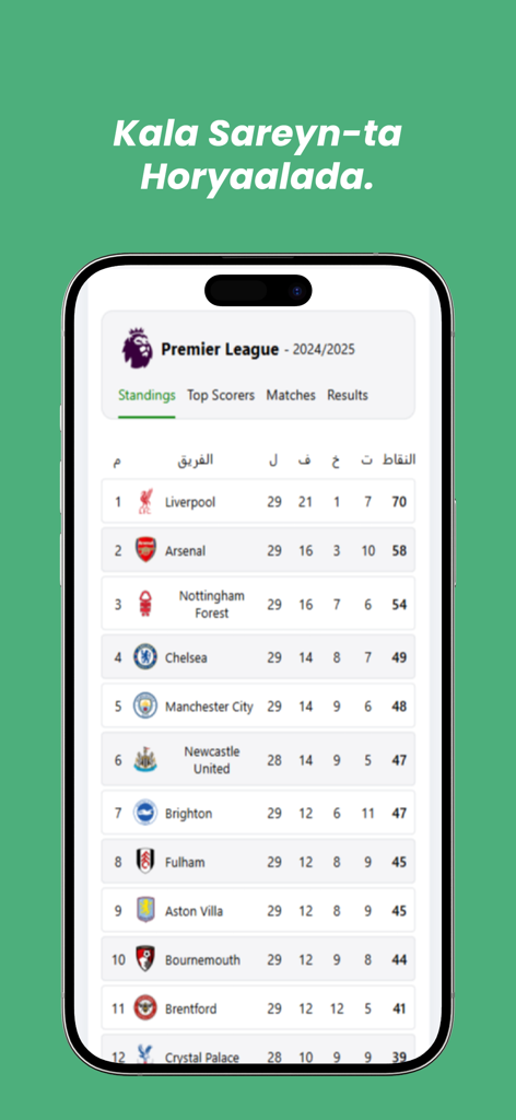 Ein mobiler Bildschirm, der die Premier League-Tabelle auf Somali zeigt.