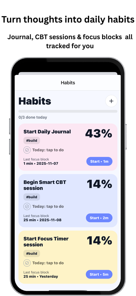 Umbrella Journal : Smart CBT - CBTセッション、フォーカスタイマー、ジャーナリングの毎日の習慣目標と進捗率を示すUmbrella Journalアプリのダッシュボード
