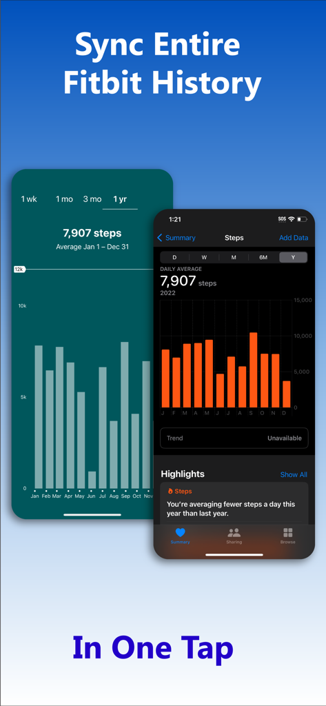 Interfaz que muestra los datos del historial de pasos de Fitbit sincronizados con Apple Health con un solo toque