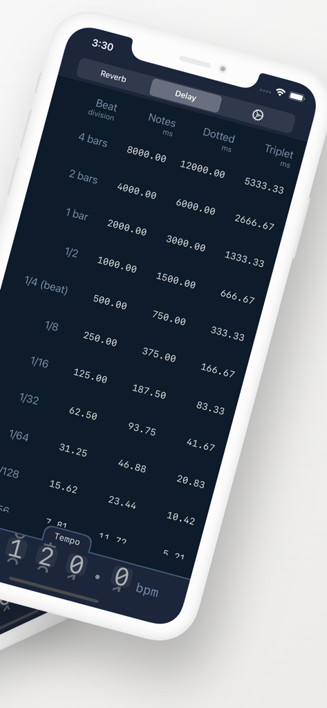 A table showing delay times in milliseconds for various beat divisions at 120 BPM in the Reverb and Delay Calculator app.