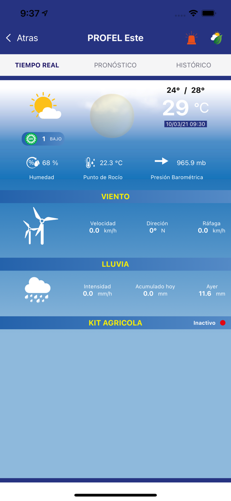 PROFEL Clima 2.0 - Panel de la aplicación PROFEL Clima con datos meteorológicos en tiempo real de la estación que muestra temperatura, viento y datos de lluvia