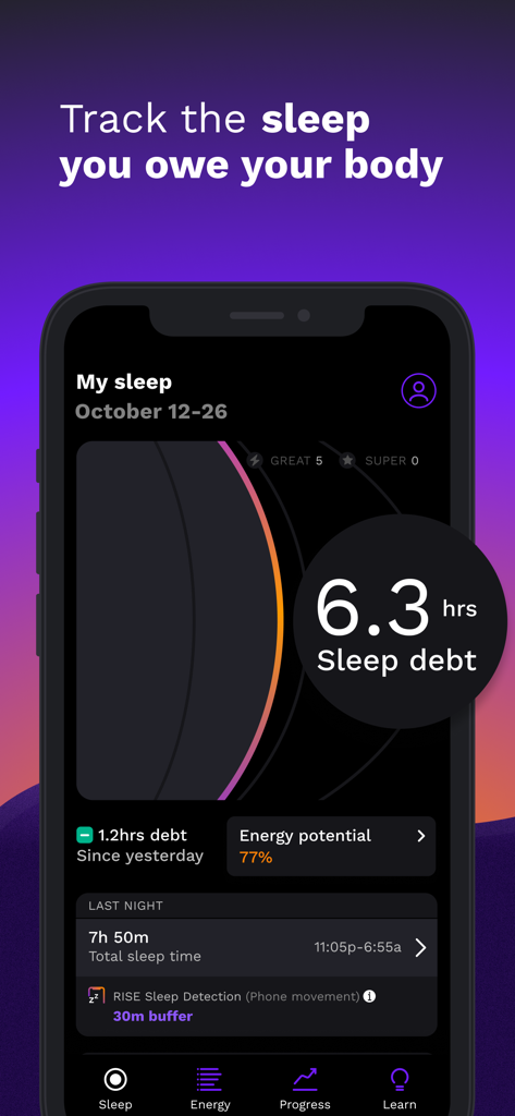 RISE: Sleep Tracker - Interfaz de la aplicación RISE que muestra un cálculo de seis coma tres horas de deuda de sueño y un potencial de energía del setenta y siete por ciento