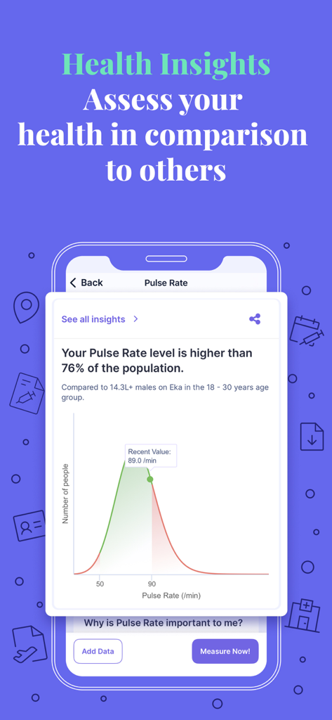 Bildschirm für Gesundheitseinblicke in der Eka Care App, der ein Vergleichsgrafik für die Pulsrate zeigt.