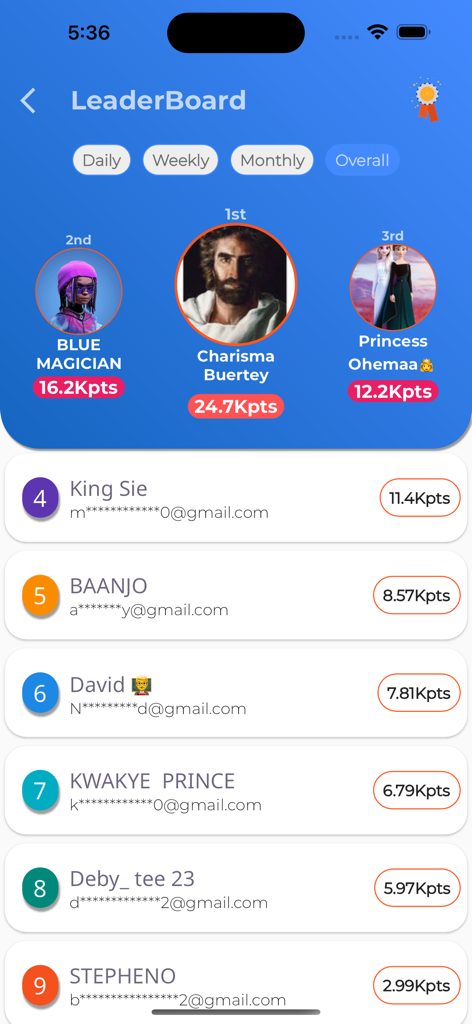 Syllabus GH - Pasco/Books/Quiz - A student leaderboard in the Syllabus GH app showing top rankings and point scores