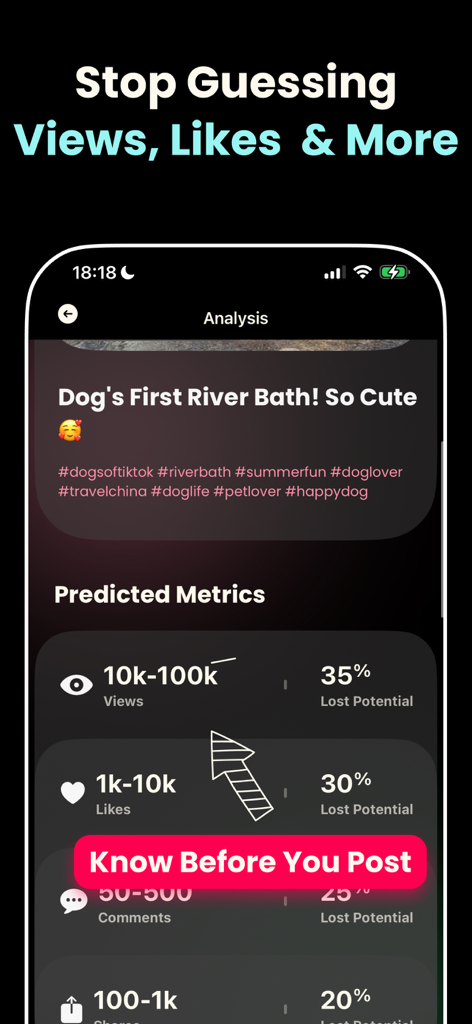Viral AI: AI Creator Toolkit - Bildschirm, der prognostizierte Metriken für ein Video anzeigt, einschließlich Aufrufprognosen, Likes, Kommentare und Shares mit Analyse des potenziellen Verlusts.