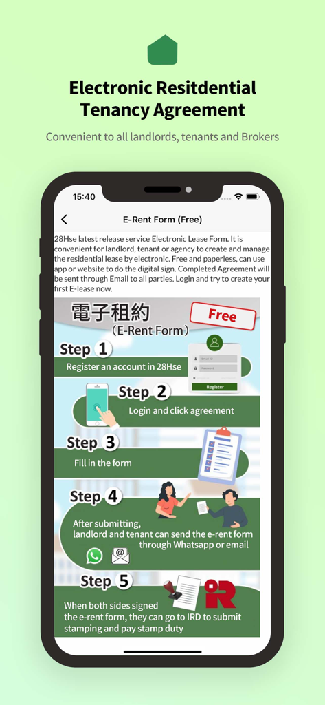 Infographic showing five steps for an electronic residential tenancy agreement on the 28Hse app