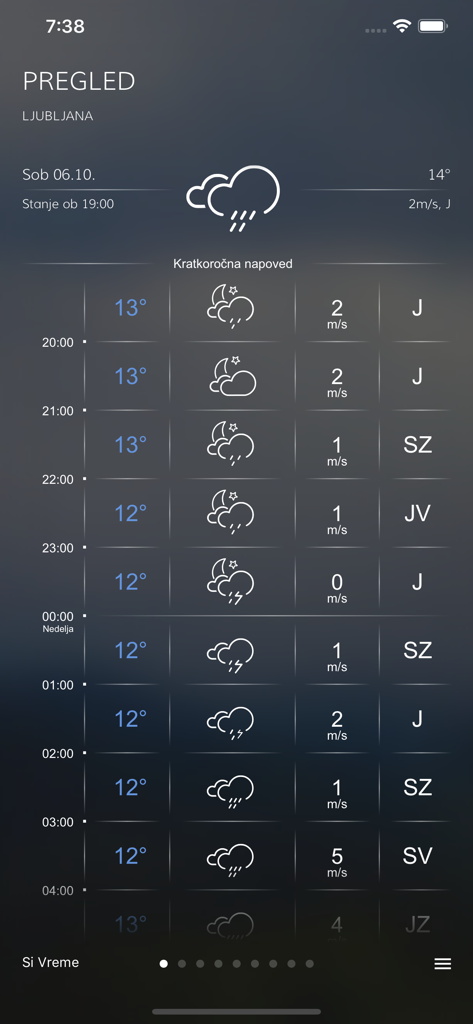 Hourly weather forecast for Ljubljana on the SiVreme app showing temperature, rain icons, and wind speed.