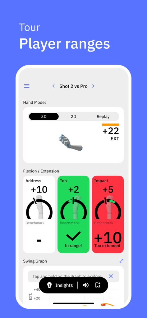 HackMotion Golf - HackMotion Golf app interface comparing user swing data with pro player ranges for wrist flexion and extension
