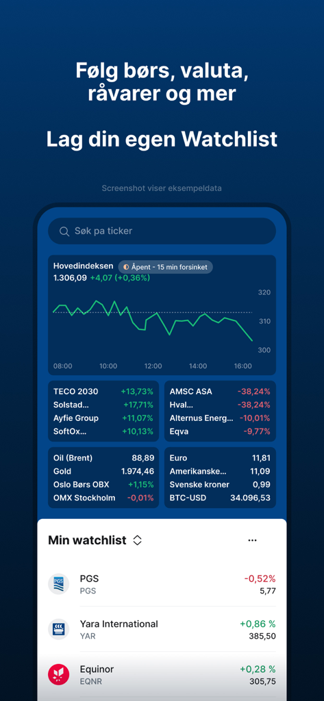 Finansavisen - A financial dashboard in the Finansavisen app showing real-time stock indices, commodity prices like Brent oil, and a personalized investment watchlist.