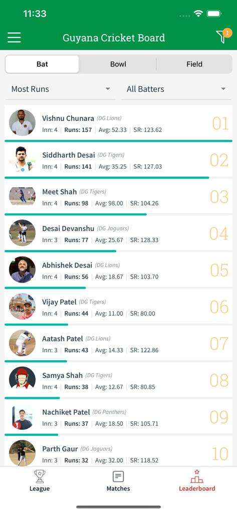 Guyana Cricket Board - GCB - Guyana Cricket Board app leaderboard showing top cricket batters and their statistics