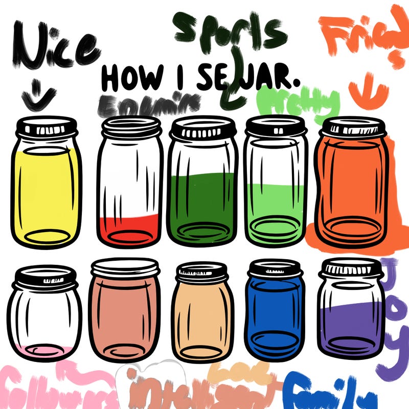 how i see jars