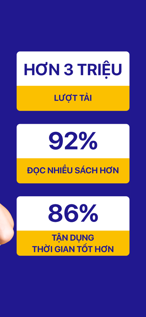 Voiz FM Benutzerstatistiken, die über 3 Millionen Downloads und eine verbesserte Leseeffizienz zeigen.