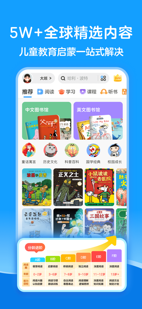 La page d'accueil de l'application KaDa Reading présente divers livres pour enfants et un tableau de progression de lecture graduée.