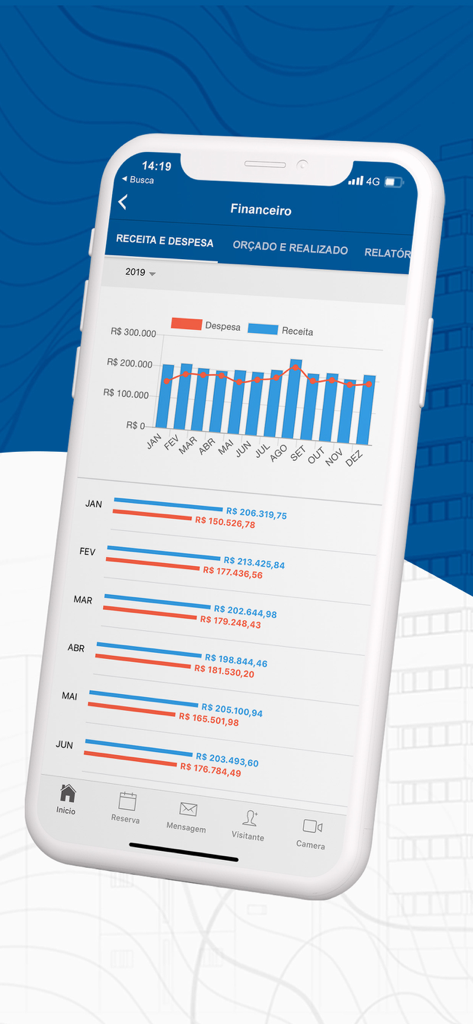 LLOYD 모바일 앱 재정 대시보드, 월간 수입 및 지출 차트 표시