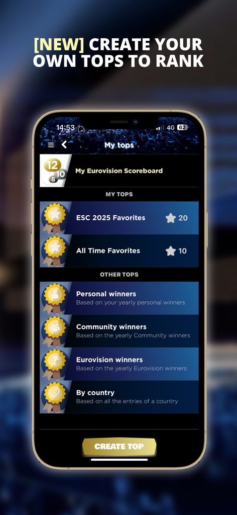 A smartphone showing the My Tops feature of the My Eurovision Scoreboard app where users can create custom ranking lists for their favorite songs.