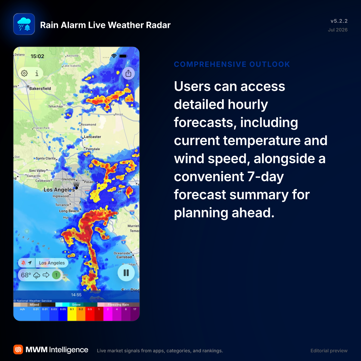 Rain Alarm Live Weather Radar - Weather App | MWM